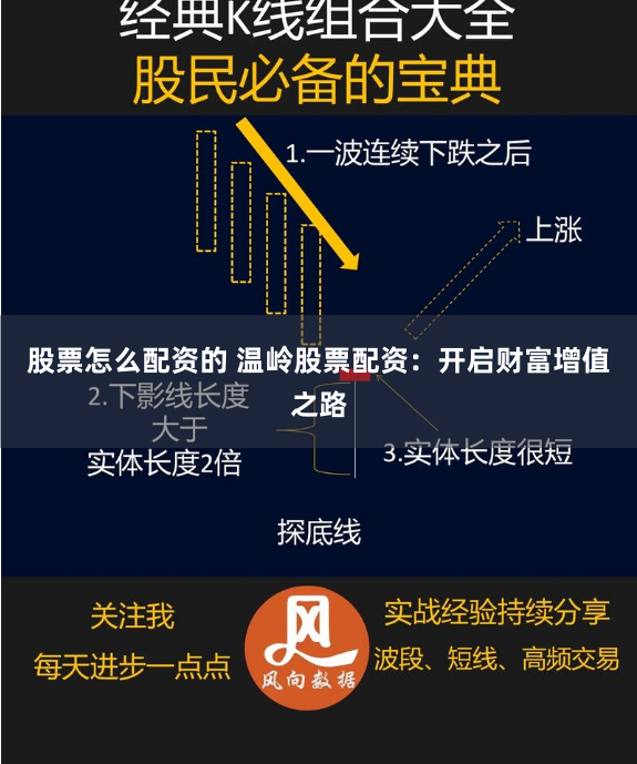 股票怎么配资的 温岭股票配资：开启财富增值之路